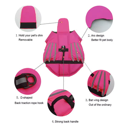 Dog Life Jacket – Adjustable Safety Vest with High Buoyancy & Rescue Handle Get Petpure