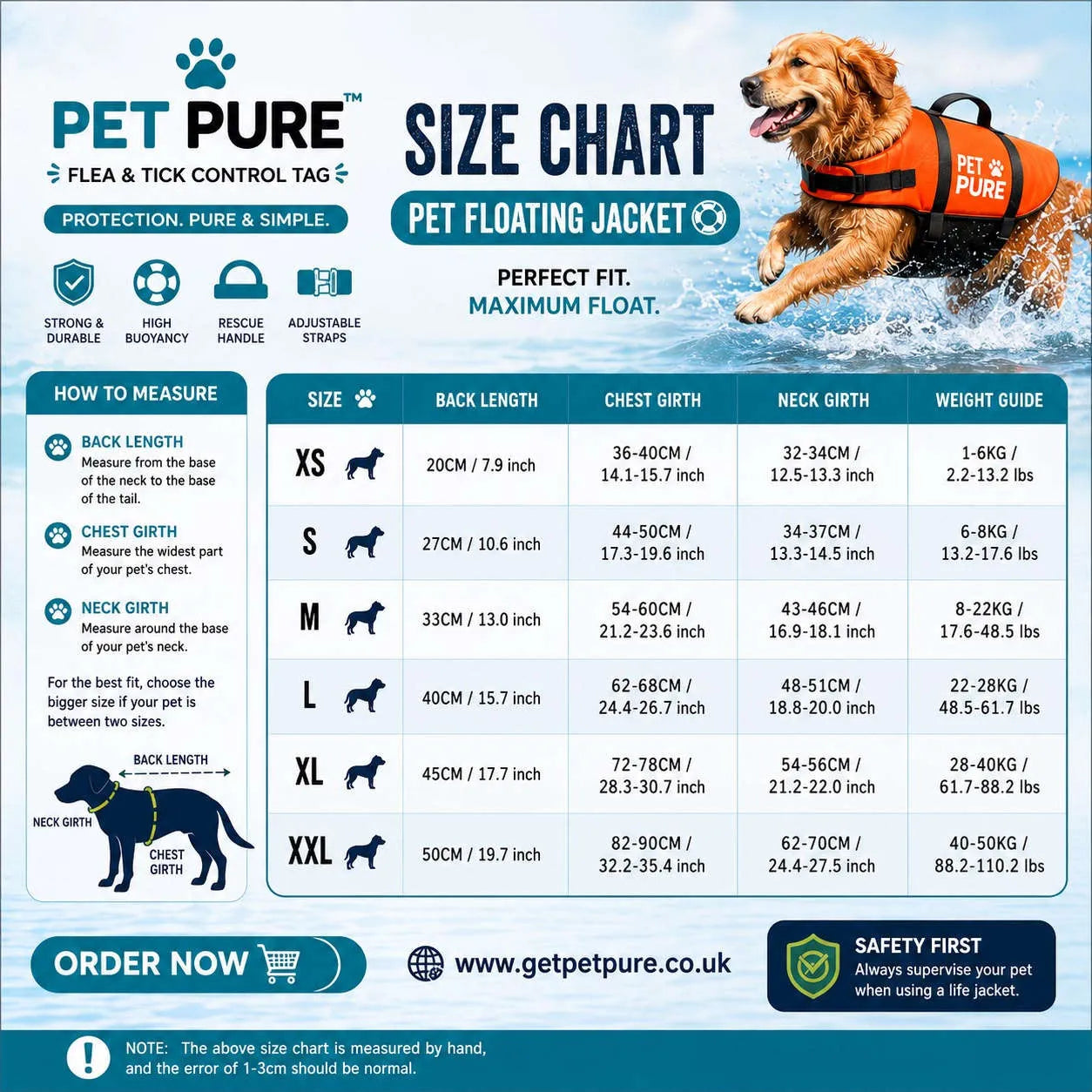 Dog Life Jacket – Adjustable Safety Vest with High Buoyancy & Rescue Handle Get Petpure