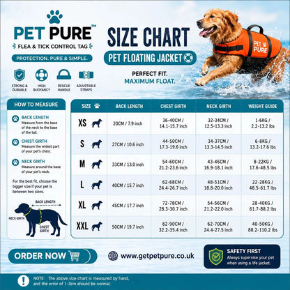 Dog Life Jacket – Adjustable Safety Vest with High Buoyancy & Rescue Handle Get Petpure