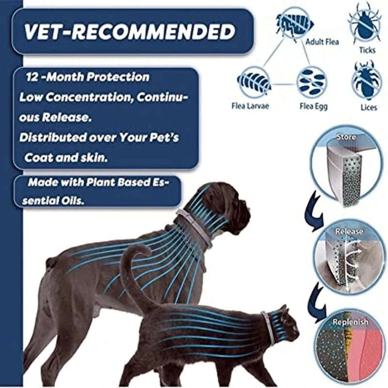 Flea & Tick Control Collar for Cats - Get Petpure