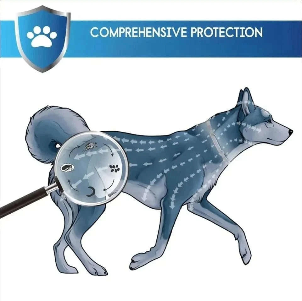 Flea & Tick Control Collar for Dogs - Get Petpure