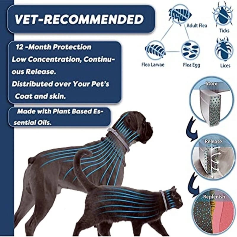 Flea & Tick Control Tag for Cats